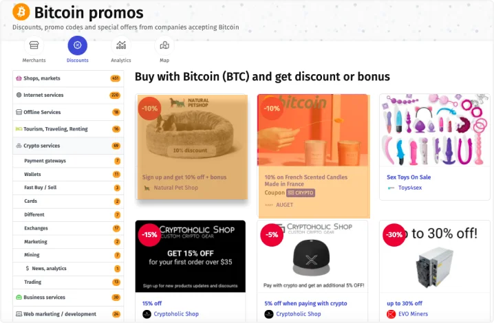 Premium listing on Cryptwerk