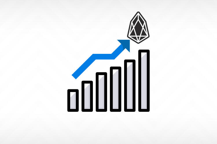 Top Price Predictions for EOS: What Will It Be Worth In 2022 And Beyond?