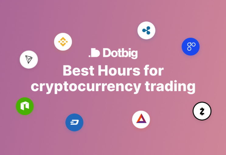 Crypto trading and the bounciest timing